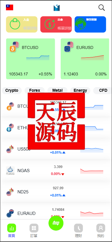 多语言st5外汇系统源码/电脑手机unaipp#多语言精仿st5美股交易/