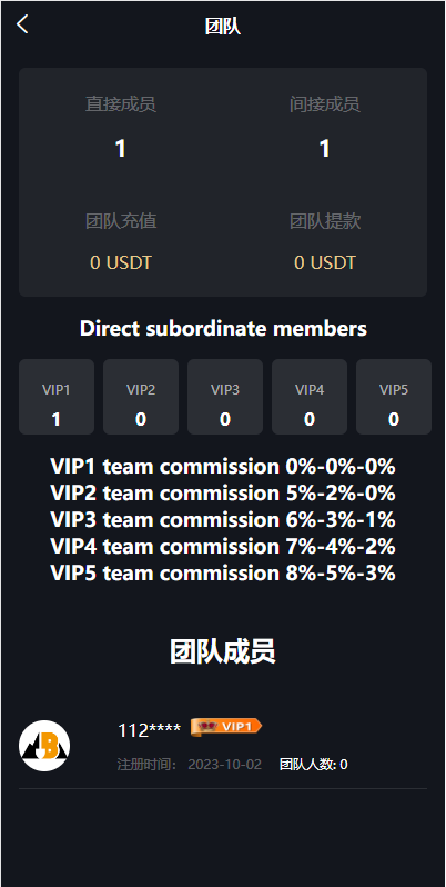 图片[10]-多语言、矿机系统/区块链云矿机/云算力矿机/多级分销-天辰海外源码网