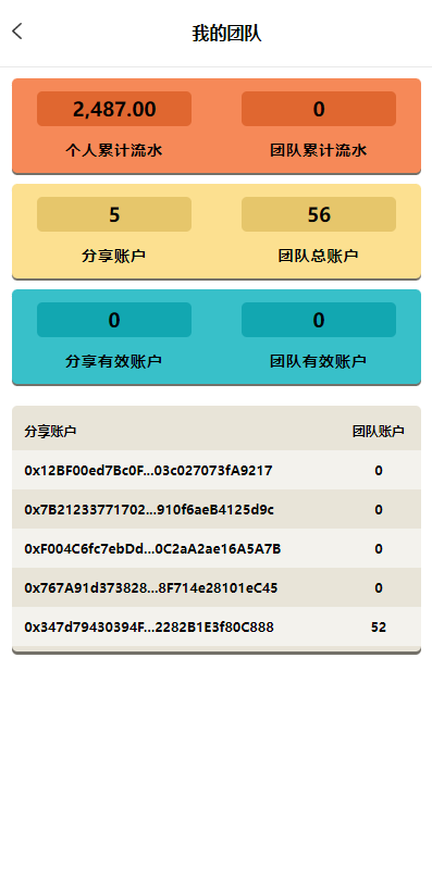 图片[6]-【海外多语言#虚拟币预约#dapp登录平台币铸造】-天辰海外源码网