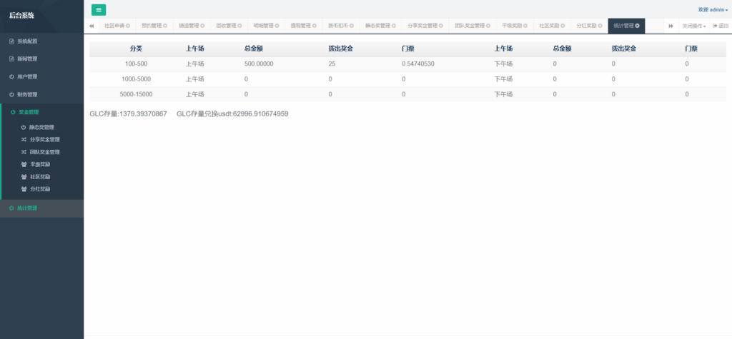 图片[15]-【海外多语言#虚拟币预约#dapp登录平台币铸造】-天辰海外源码网