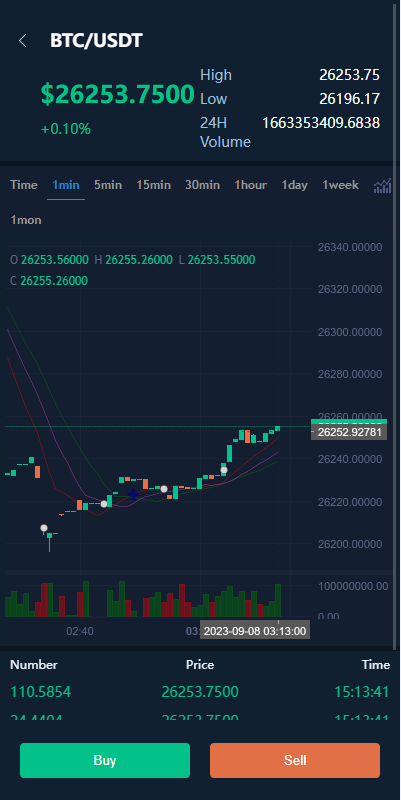 图片[5]-【全开源交易所系统/币币交易/海外合约交易所】-天辰海外源码网