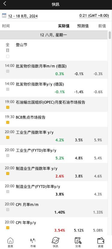 图片[5]-【新双语言#海外微盘系统/虚拟币微交易/秒合约时间盘/海外源码#海外微盘】-天辰海外源码网