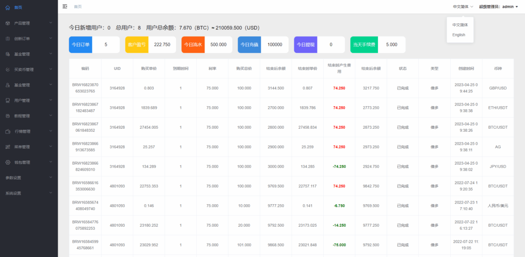 图片[10]-【新版微交易微盘系统/外汇期货贵金属虚拟币微盘源码#海外多语言】-天辰海外源码网