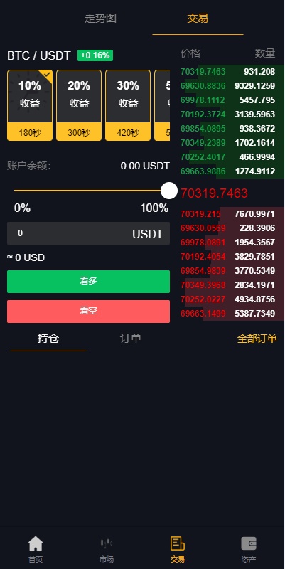 图片[7]-【多语言海外微盘系统/虚拟币外汇微交易/秒合约时间盘/海外交易所源码】-天辰海外源码网