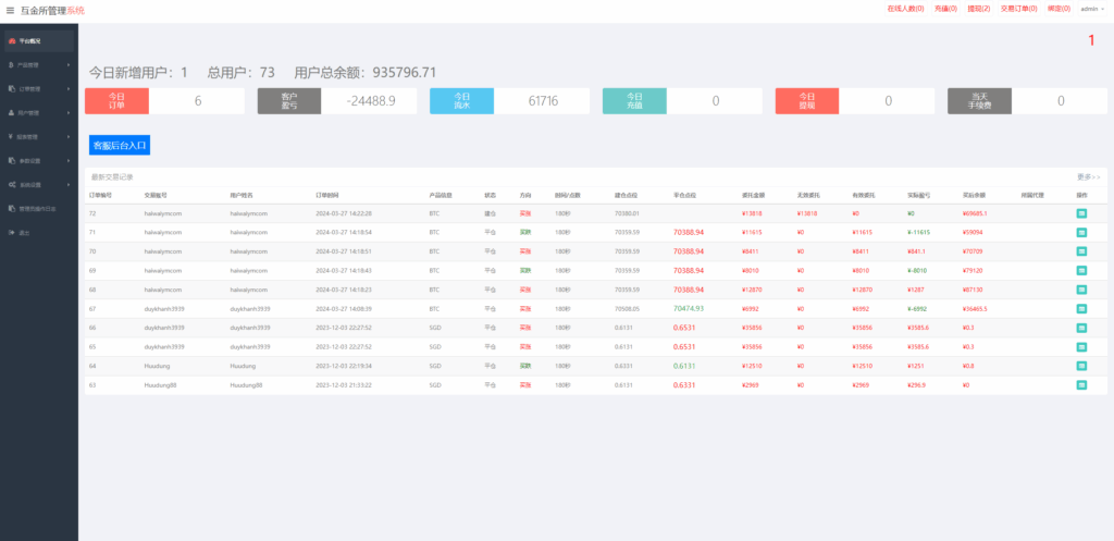 图片[10]-【多语言海外微盘系统/虚拟币外汇微交易/秒合约时间盘/海外交易所源码】-天辰海外源码网