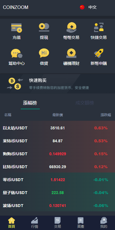 图片[3]-新版UI交易所系统/海外微盘系统/币币合约期权交易源码/秒合约时间盘/海外源码多语言-天辰海外源码网