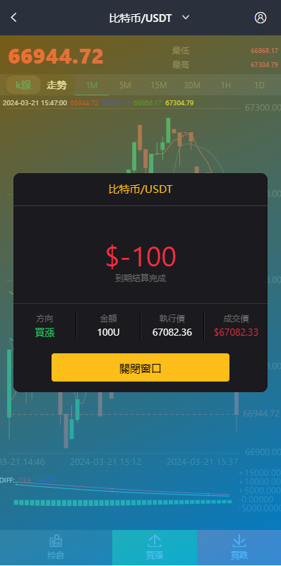 图片[10]-新版UI交易所系统/海外微盘系统/币币合约期权交易源码/秒合约时间盘/海外源码多语言-天辰海外源码网