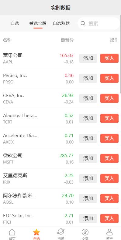 图片[4]-新版UI海外多语言股票系统/美股配资源码/微盘平仓买入卖出/海外交易所源码-天辰海外源码网
