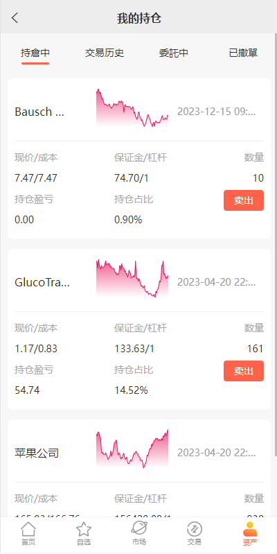 图片[8]-新版UI海外多语言股票系统/美股配资源码/微盘平仓买入卖出/海外交易所源码-天辰海外源码网