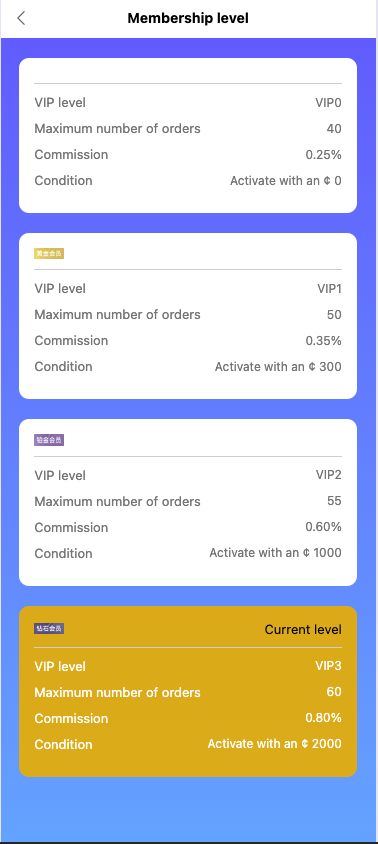 图片[8]-新U抢单刷单系统vue/抢单系统/订单自动匹配系统/打针功能/连单卡单/海外源码-天辰海外源码网