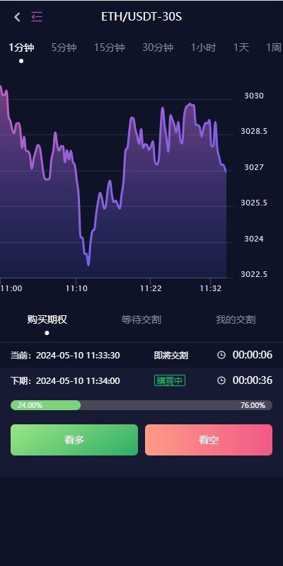 图片[7]-新UI多语言交易所系统/DAPP登陆/合约/期权交易/借贷质押申购/秒合约-天辰海外源码网