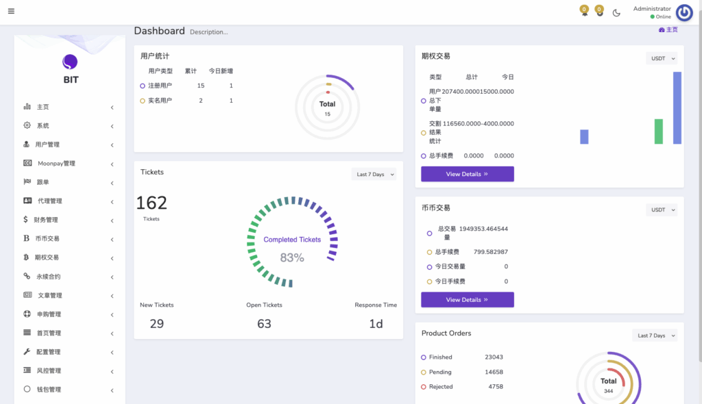 图片[10]-新UI多语言交易所系统/DAPP登陆/合约/期权交易/借贷质押申购/秒合约-天辰海外源码网
