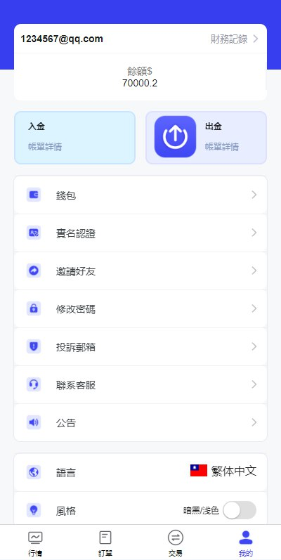 图片[7]-【FX7综合外汇交易软件/合约挂单交易/秒合约交易/k线控/综合盘交易所】-天辰海外源码网