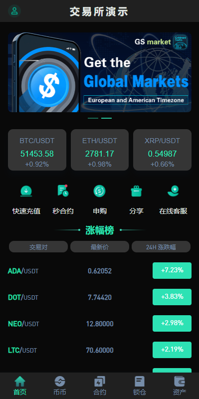 【新UI多语言海外源码交易所/永续合约/秒合约/锁仓挖矿/前端uniapp】-天辰海外源码网