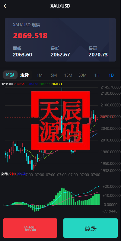 图片[3]-全新海外多语言微盘系统/外汇期货微交易/时间盘系统