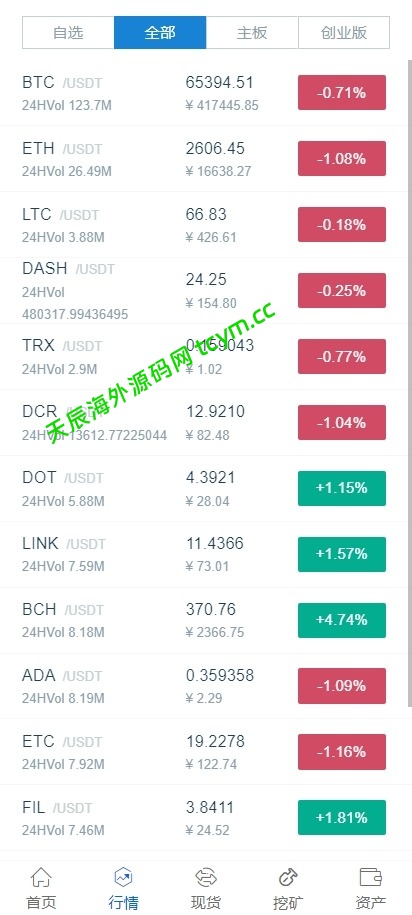 图片[2]-运营版交易所源码系统-U本位-期权交易