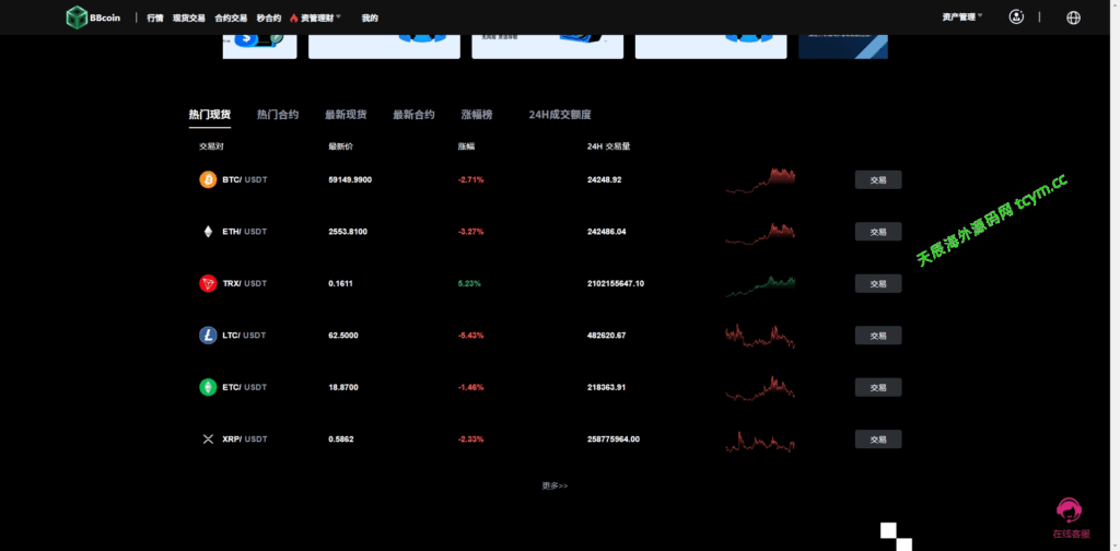 图片[15]-多语言区块链/交易所源码/PHP交易所源码/币币交易