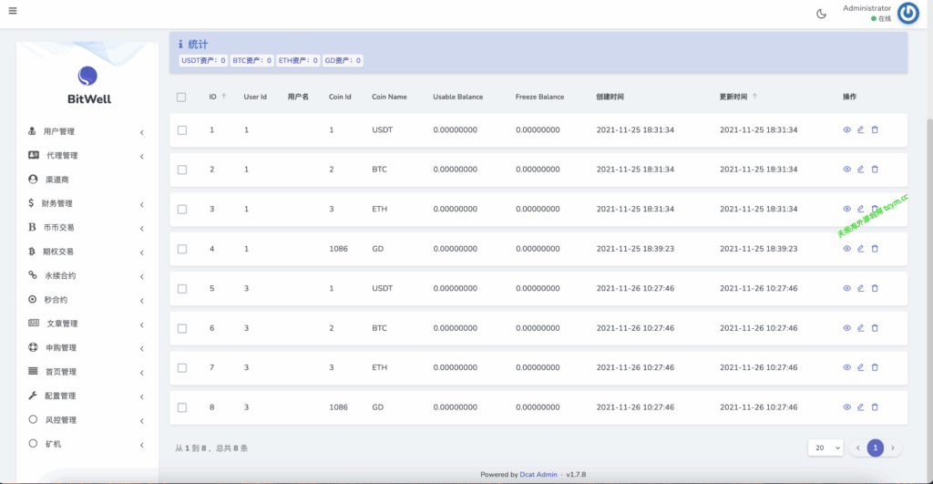 图片[3]-多语言交易所源码/BitWell15国语言交易所源码/永续合约