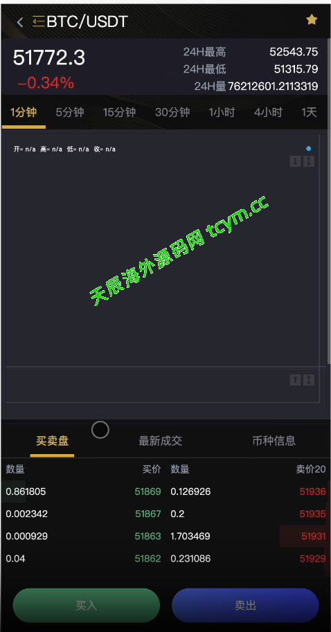 图片[9]-多语言交易所源码/BitWell15国语言交易所源码/永续合约