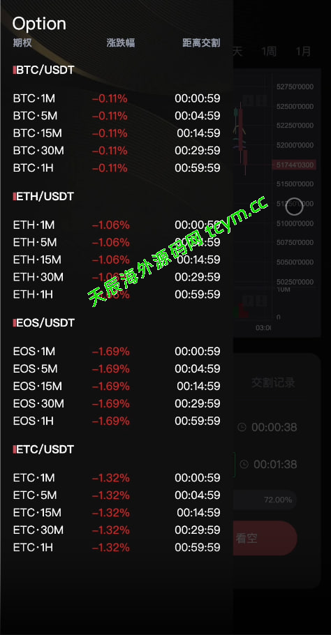 图片[11]-多语言交易所源码/BitWell15国语言交易所源码/永续合约