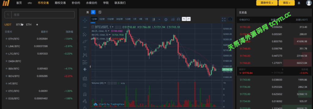 图片[14]-多语言交易所源码/BitWell15国语言交易所源码/永续合约