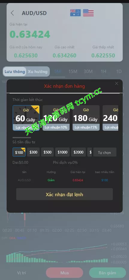 图片[8]-多语言微盘微交易系统源码/贵金属/越南股交易所源码