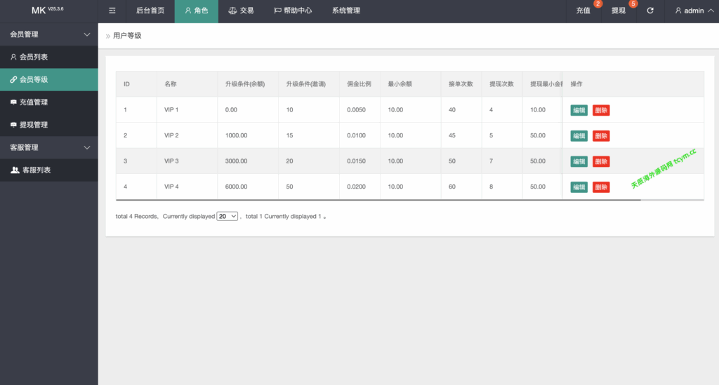 图片[11]-#源码 #海外抢单#刷单#tiktok抢单源码/海外tiktok刷单/源码#交易所源码/海外源码/海外多语言交易所#区块链源码#理财源码