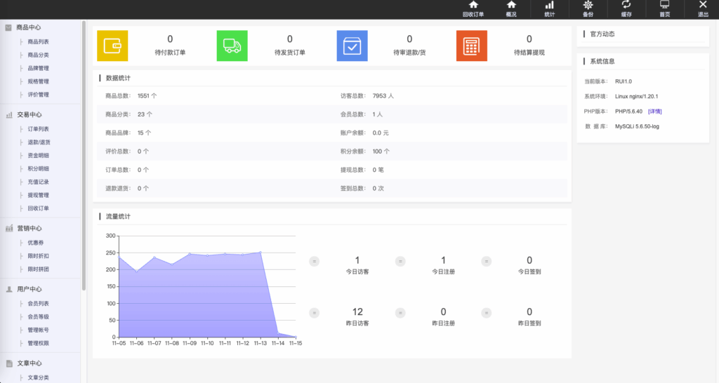 图片[10]-#源码#商城抢单刷单 #海外刷单抢单#刷单源码#tiktok抢单源码/海外tiktok刷单#交易所源码/海外源码/空降刷单源码#理财源码