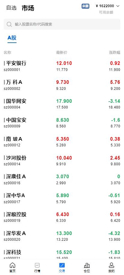 图片[3]-全功能A股股票交易系统｜Java开发｜支持新股申购与大宗交易