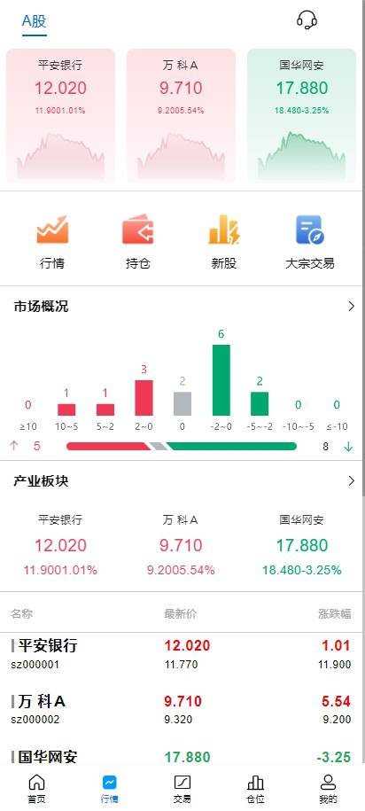 图片[5]-全功能A股股票交易系统｜Java开发｜支持新股申购与大宗交易