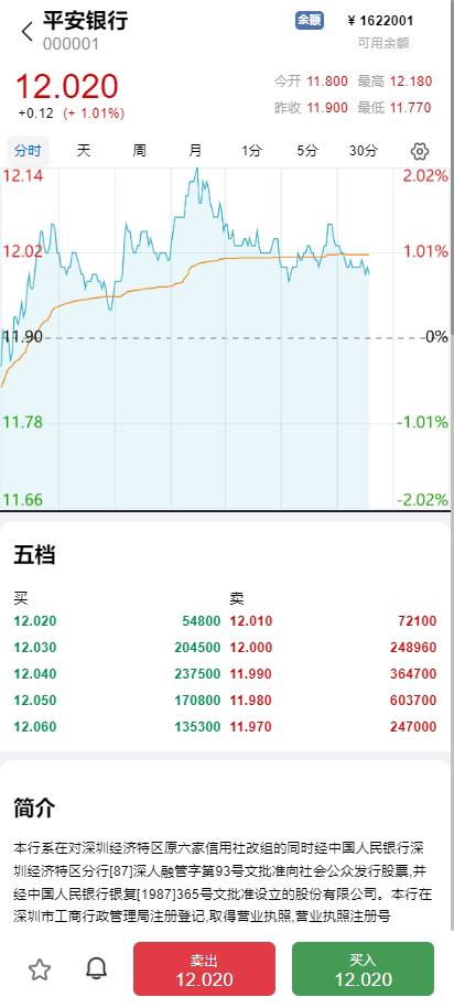 图片[6]-全功能A股股票交易系统｜Java开发｜支持新股申购与大宗交易