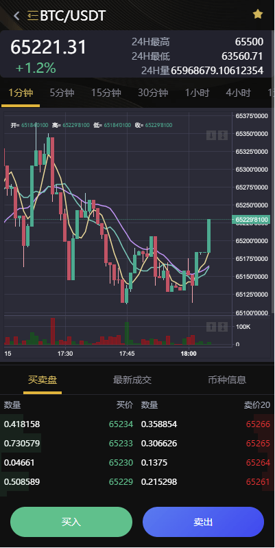 图片[7]-全新二开多语言交易所系统｜秒合约+币币交易+P2P理财派单抢单