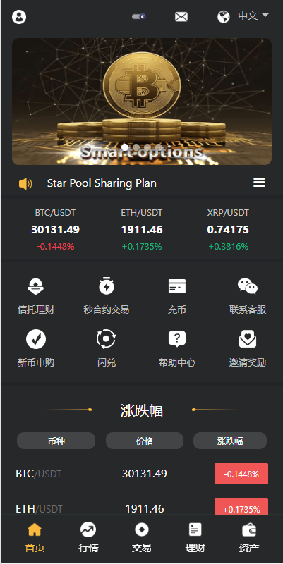 图片[2]-多语言数字资产交易所系统｜支持币币交易、合约交易、秒合约、闪兑、理财