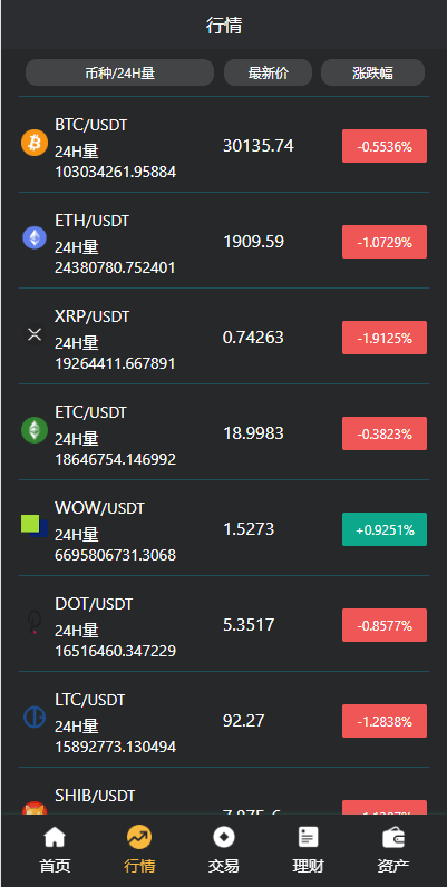 图片[12]-多语言数字资产交易所系统｜支持币币交易、合约交易、秒合约、闪兑、理财