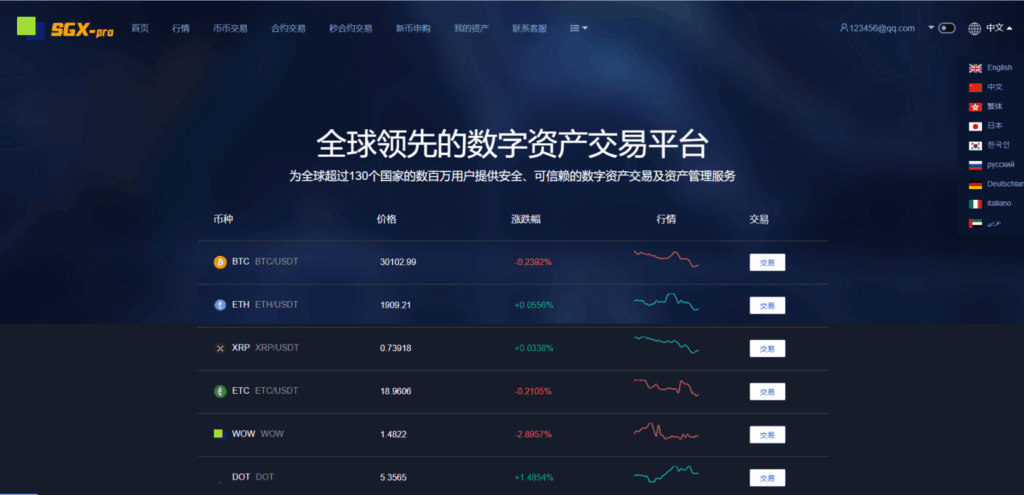 图片[22]-多语言数字资产交易所系统｜支持币币交易、合约交易、秒合约、闪兑、理财