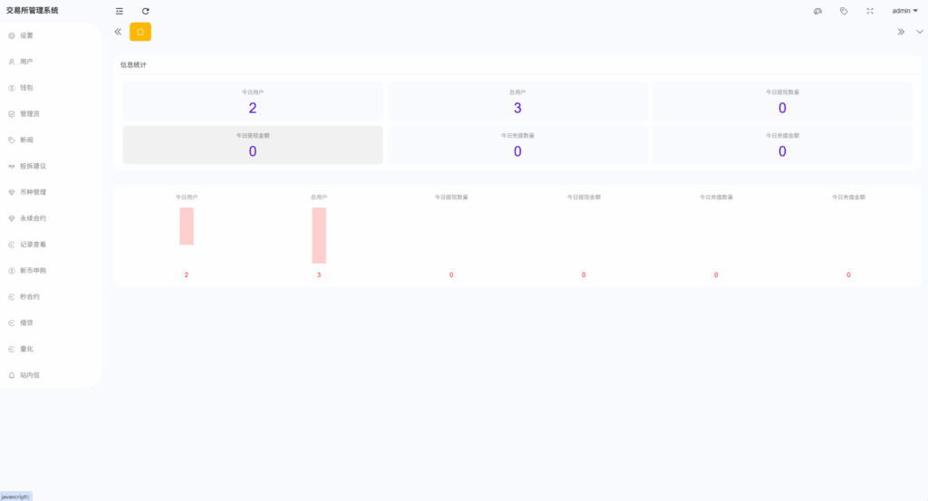图片[19]-多语言综合交易所系统源码｜外汇·期货·虚拟币·量化·申购交易一体化平台（Uniapp前端 + PHP全开源）