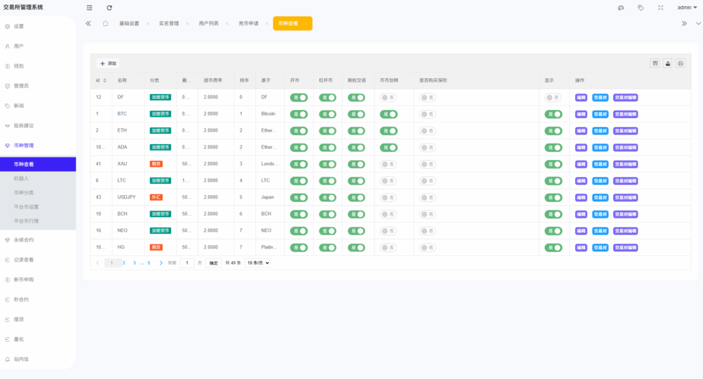 图片[24]-多语言综合交易所系统源码｜外汇·期货·虚拟币·量化·申购交易一体化平台（Uniapp前端 + PHP全开源）