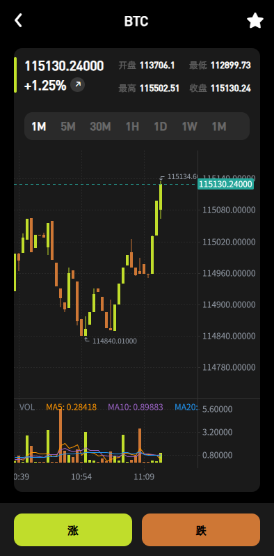 图片[6]-多语言综合交易所系统源码｜外汇·期货·虚拟币·量化·申购交易一体化平台（Uniapp前端 + PHP全开源）