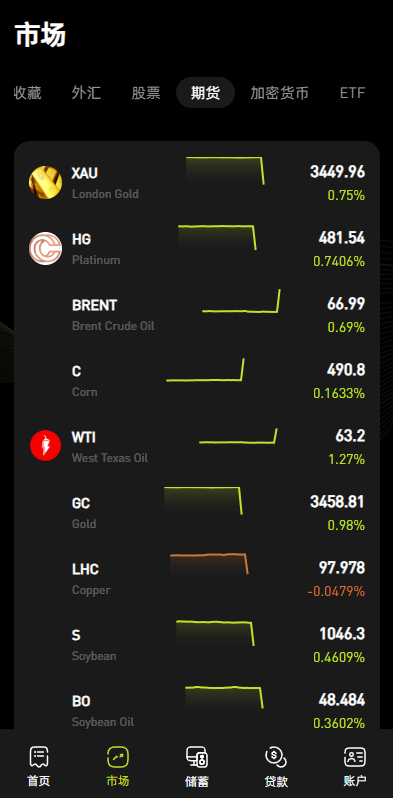 图片[9]-多语言综合交易所系统源码｜外汇·期货·虚拟币·量化·申购交易一体化平台（Uniapp前端 + PHP全开源）